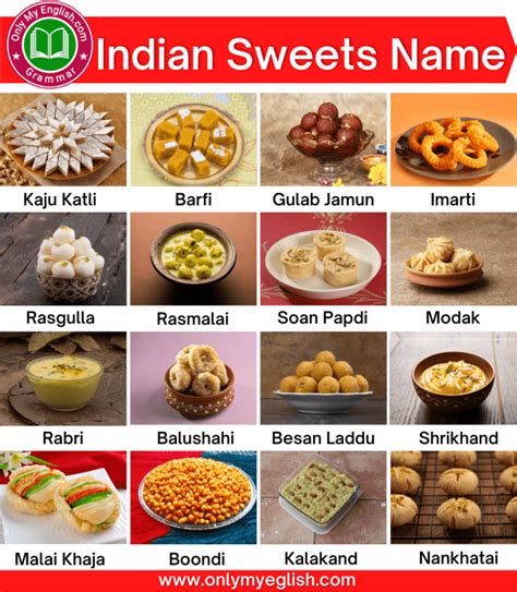 sweety name images|all sweets name with images.